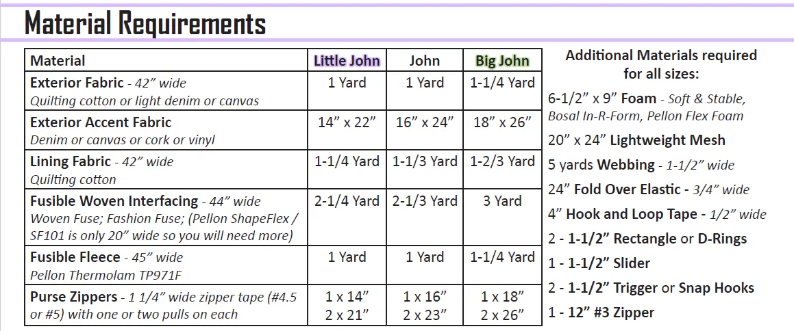 John Duffel Bag - PDF Download
